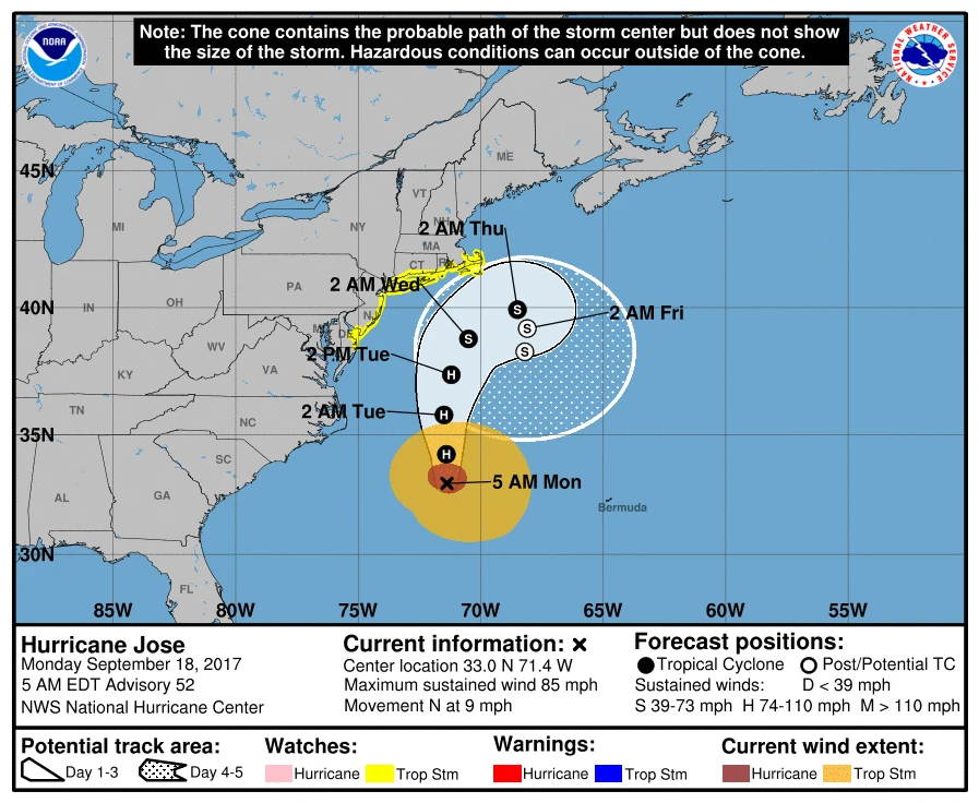 Storm Track